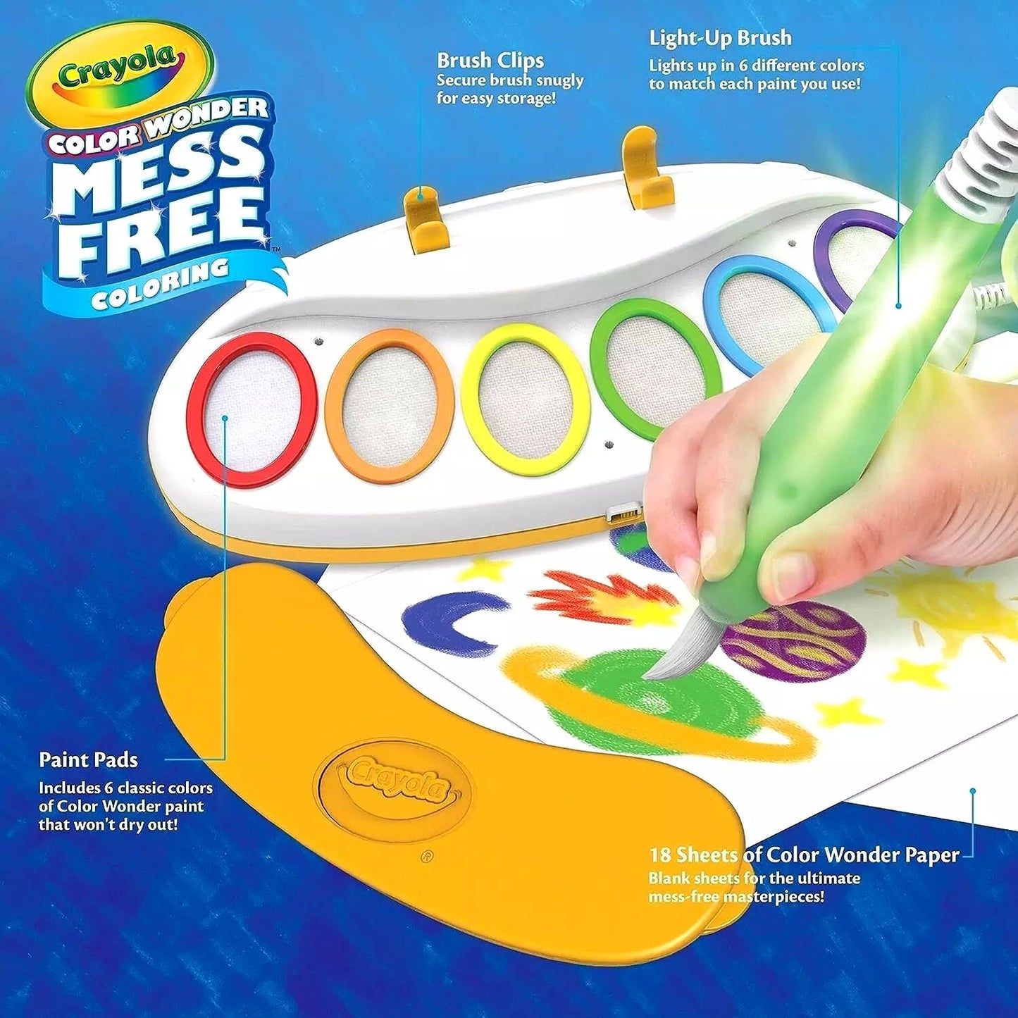 Colorful Kids Activity Table for Mess-Free Creative Play