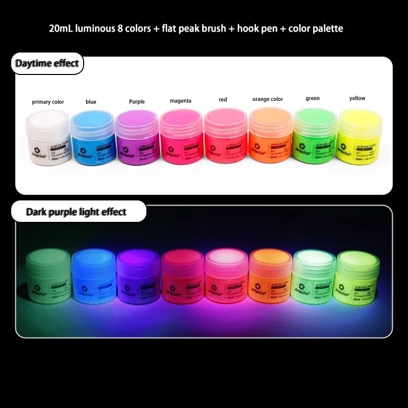 Fluorescent Acrylic Pigment