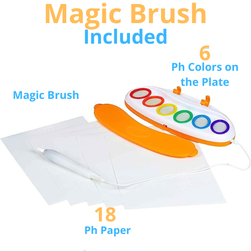 Colorful Kids Activity Table for Mess-Free Creative Play