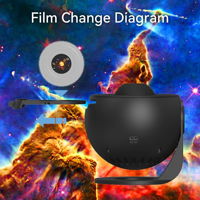 Planetarium Projector - Fantasy of Starry Sky