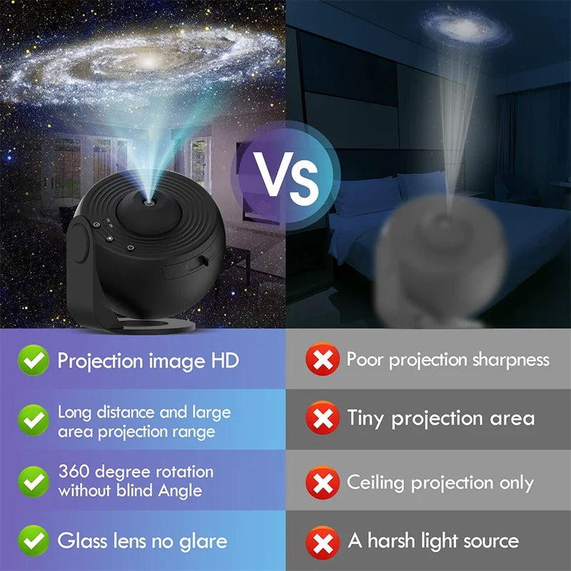 Planetarium Projector - Fantasy of Starry Sky
