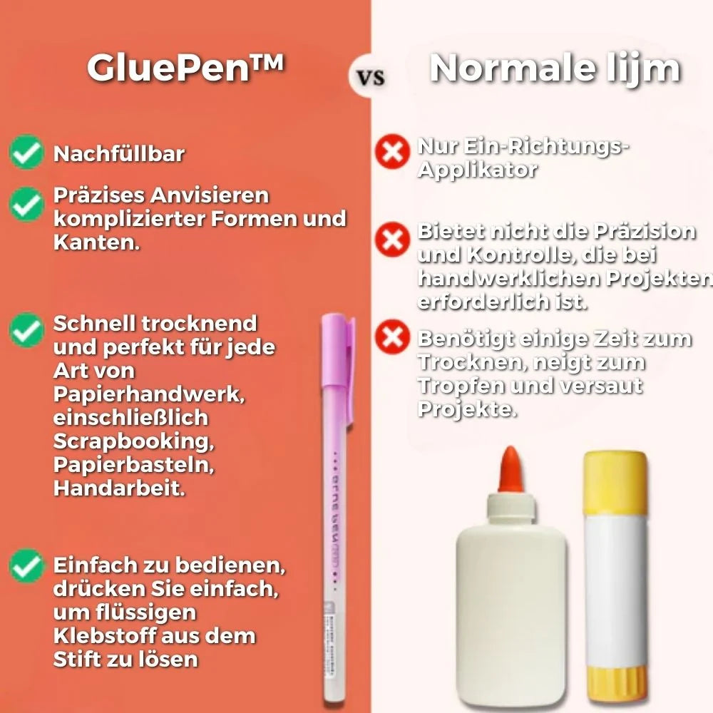 Refillable Drip-Free Glue Pen With Ballpoint Tip