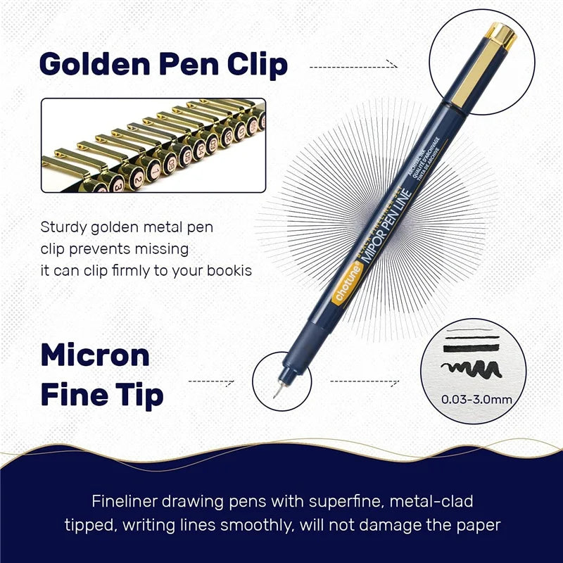 Sakura Pigma Micron Precision Fineliner Pen Set