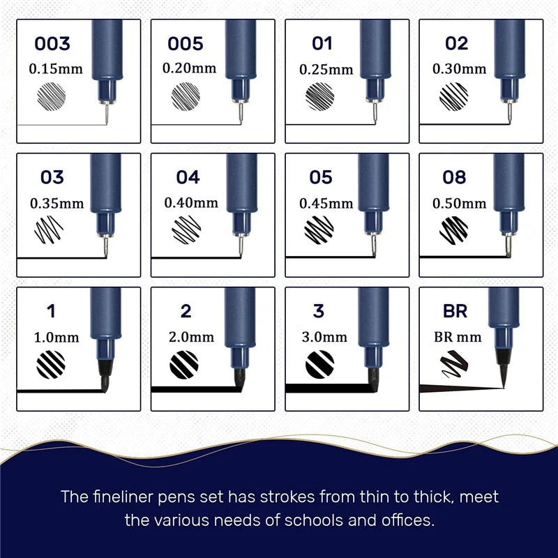 Sakura Pigma Micron Precision Fineliner Pen Set